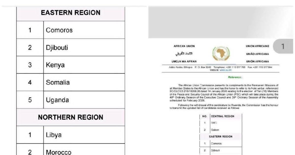 ترشح الجمهورية الصحراوية لانتخابات مجلس السلم والأمن ترشح الجمهورية الصحراوية لانتخابات مجلس السلم والأمن
