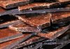 Contamination au Cadmium: Alerte sur le Chocolat Contamination au Cadmium: Alerte sur le Chocolat