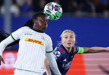 Football Féminin: Deux Équipes Africaines au Mondial 2028 Football Féminin: Deux Équipes Africaines au Mondial 2028