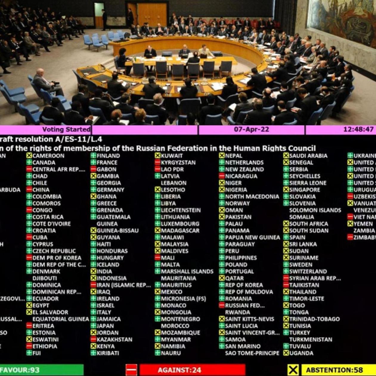 Nouvelle résolution de l'Assemblée générale des Nations-Unies contre la Russie : le Sénégal parmi les abstentionnistes Nouvelle résolution de l'Assemblée générale des Nations-Unies contre la Russie : le Sénégal parmi les abstentionnistes