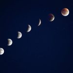 Eclipse de Lune du 3 Mars 2026: Guide D’Observation Eclipse de Lune du 3 Mars 2026: Guide D’Observation