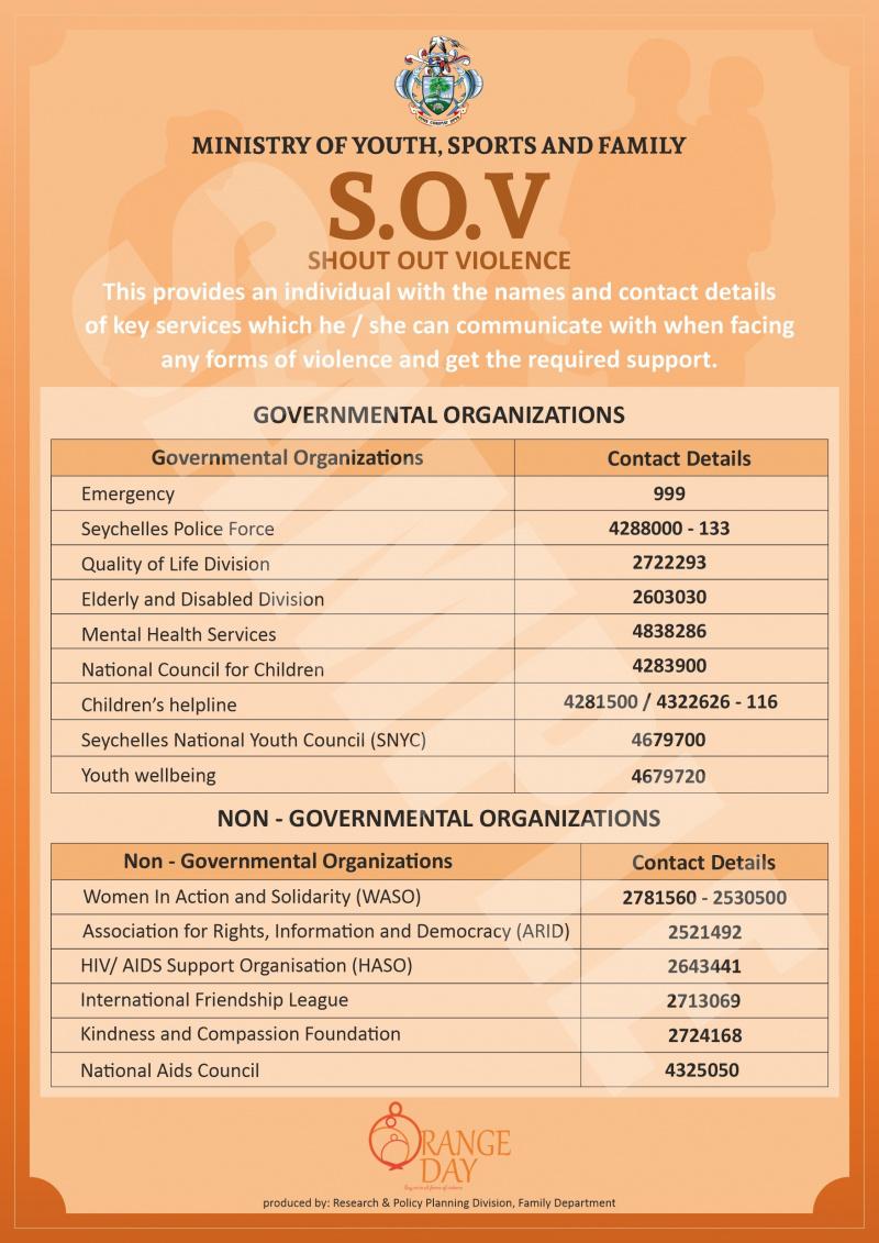 Observe ORANGE DAY on the 25th of each month Observe ORANGE DAY on the 25th of each month