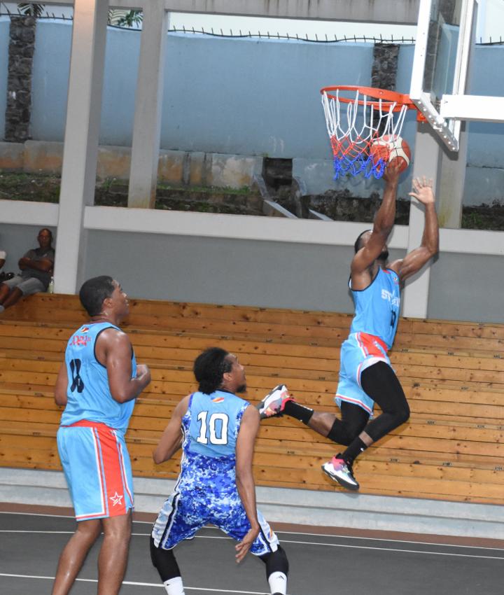 Basketball: National League – Men’s division two Basketball: National League – Men’s division two