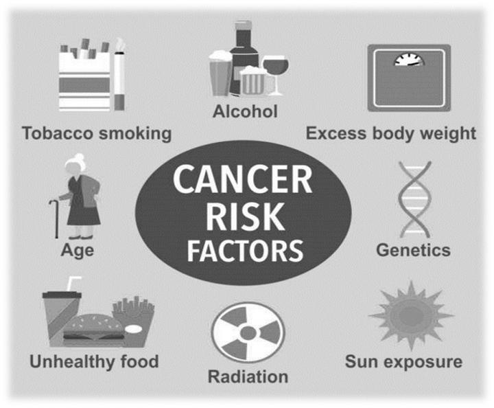 Lowering our cancer risk Lowering our cancer risk