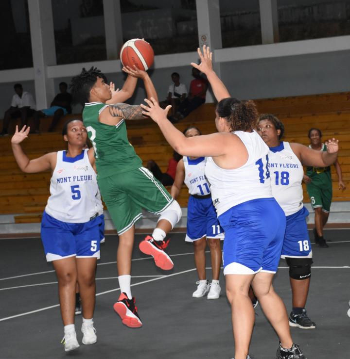 Basketball – National League Basketball – National League