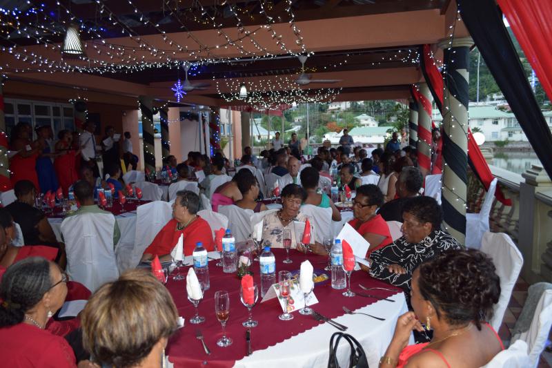 Sarep shares accomplishments for year 2022 Sarep shares accomplishments for year 2022