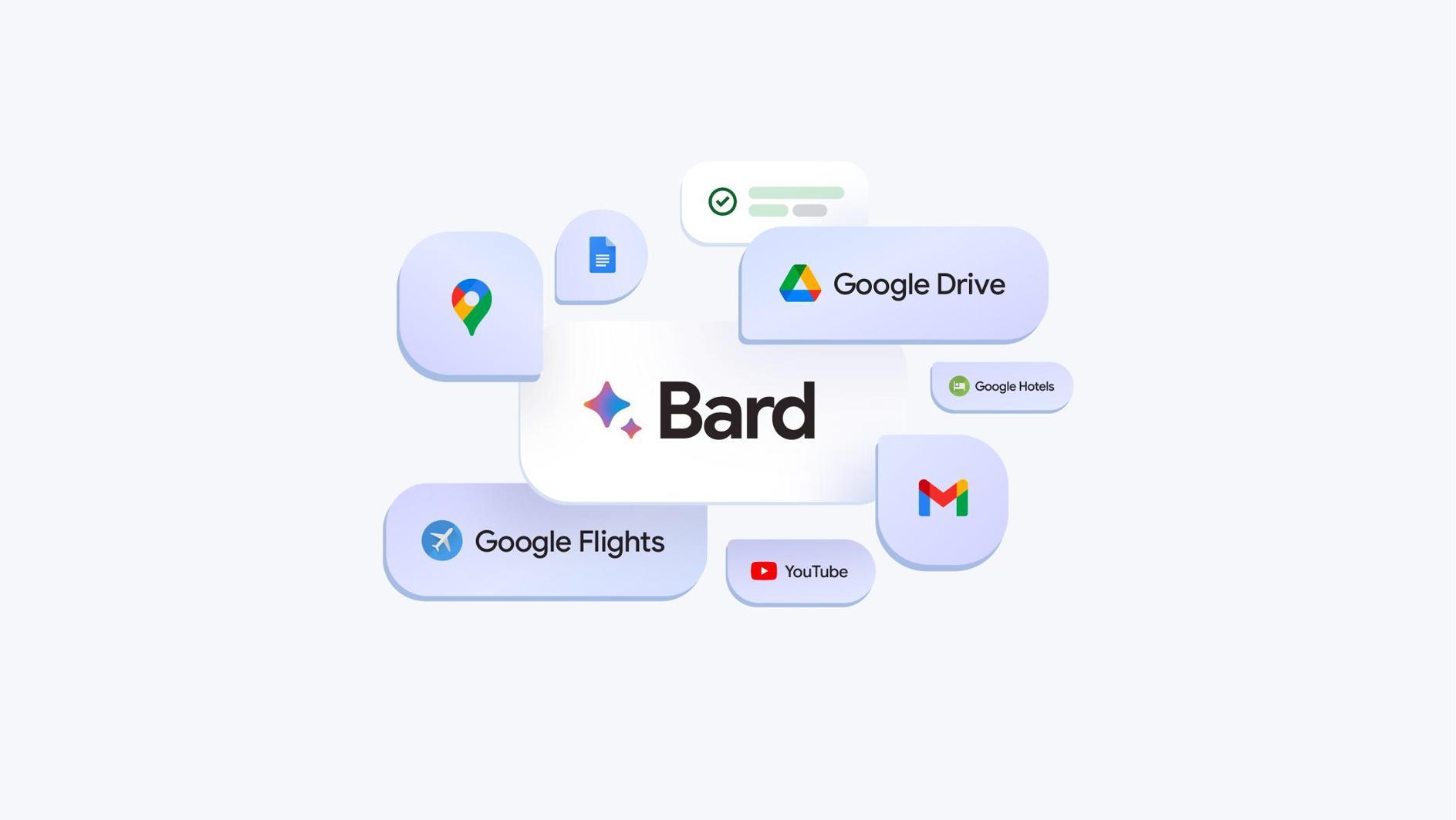 Google apps and services now connected to Bard Google apps and services now connected to Bard