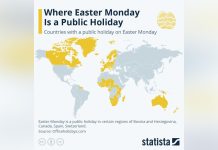 Public holiday on Monday Public holiday on Monday