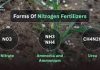 Nitrogen Imports Shift to Brazil After Hormuz Closure Nitrogen Imports Shift to Brazil After Hormuz Closure