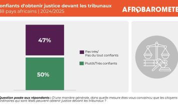 Poll Shows Falling Trust in African Judicial Systems Poll Shows Falling Trust in African Judicial Systems