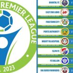 Sierra Leone Premier League’s First Live Digital Draw Sierra Leone Premier League's First Live Digital Draw