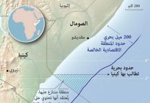 الصومال.. قراءة لما بعد الانتصار على كينيا في المحيط الهندي