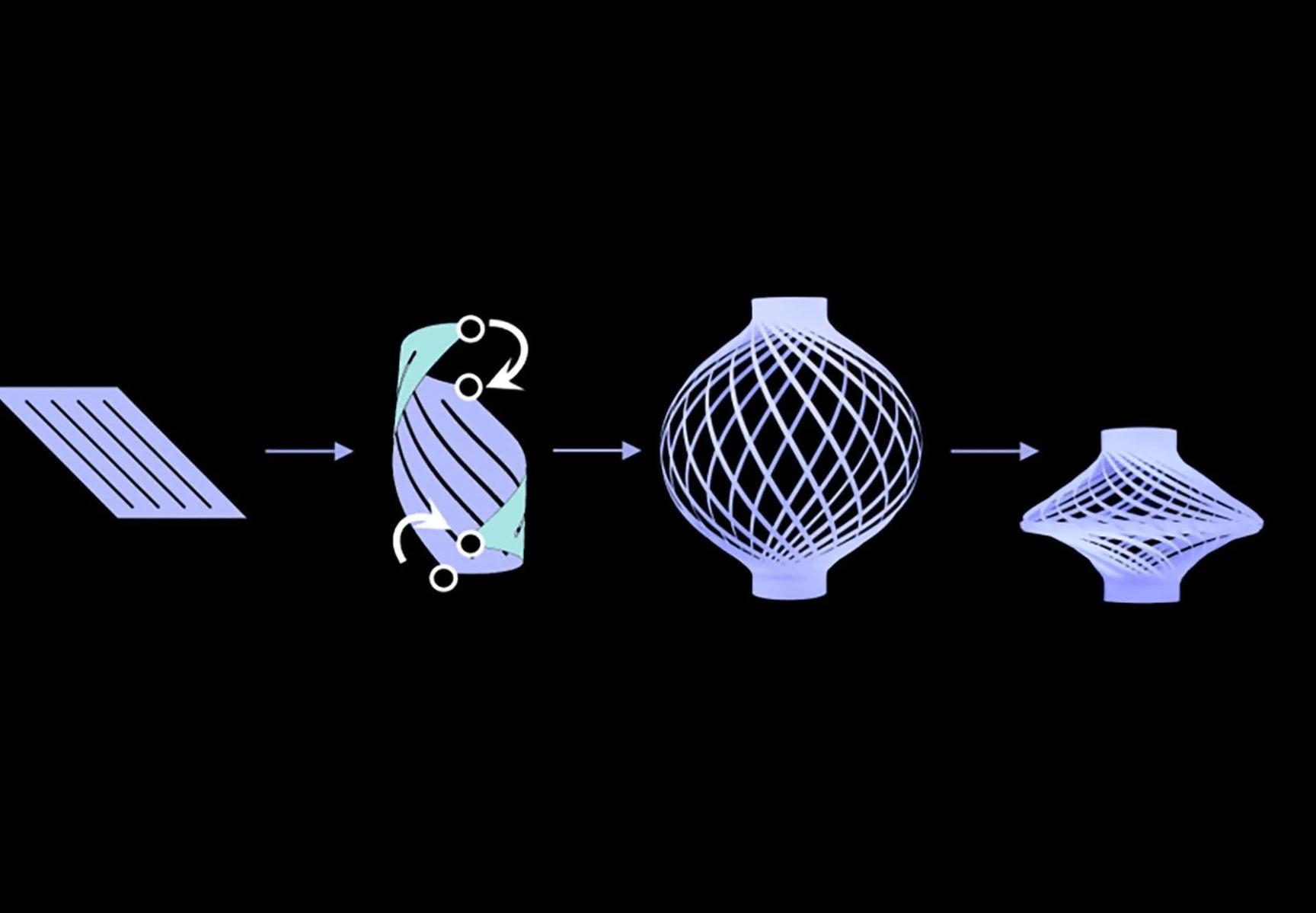 علماء يبتكرون علماء يبتكرون