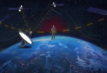 كيف يتم التشويش على أنظمة “جي بي إس” خلال الحرب؟ كيف يتم التشويش على أنظمة "جي بي إس" خلال الحرب؟