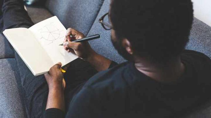 Here are some pertinent questions to ask oneself in the wake of retrenchment Here are some pertinent questions to ask oneself in the wake of retrenchment