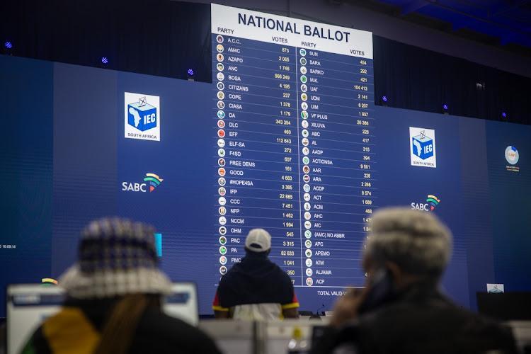 IEC encourages South Africans to follow results on its system as results compilation process nears end IEC encourages South Africans to follow results on its system as results compilation process nears end