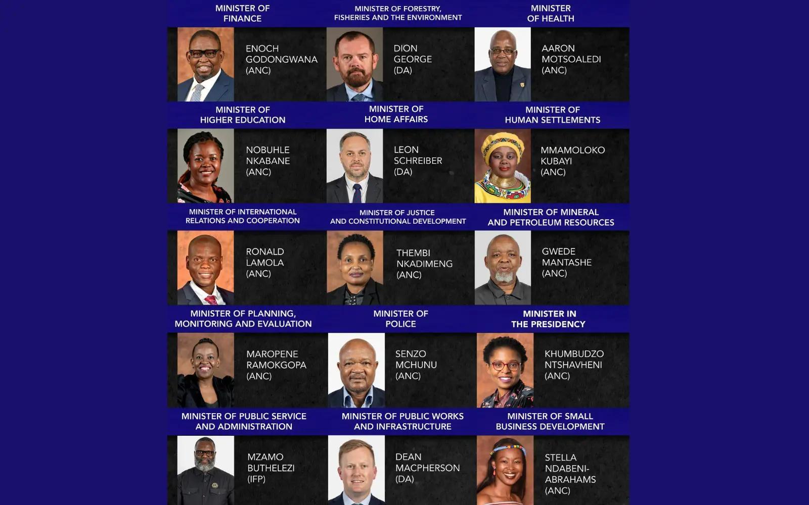 FULL LIST South Africa’s 7th administration ministers and