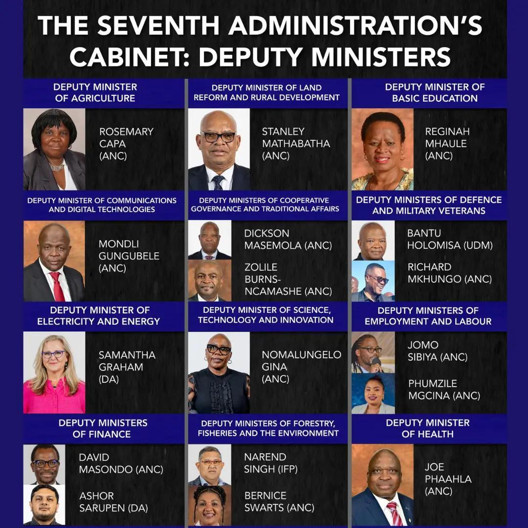 FULL LIST South Africa S 7th Administration Cabinet Ministers And   Sm 1719825450.455122 