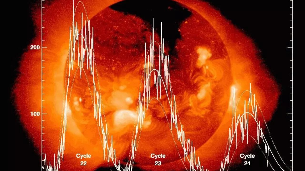 'Very Curious': Scientists Baffled by Images Showing Fragment Breaking Off From Sun 'Very Curious': Scientists Baffled by Images Showing Fragment Breaking Off From Sun