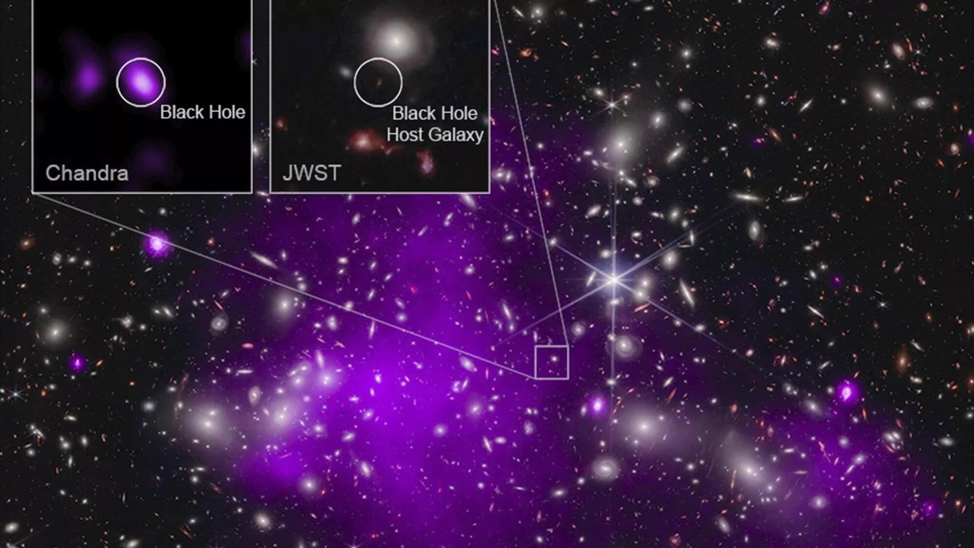Astronomers Discover Oldest Black Hole Yet Astronomers Discover Oldest Black Hole Yet