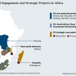 Strategic Raw Material Cooperation Between Africa and Europe Strategic Raw Material Cooperation Between Africa and Europe