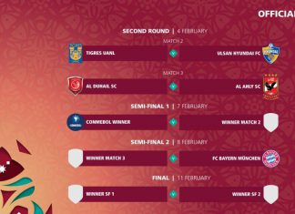 قرعة كأس العالم للأندية تسفر عن صدام عربي مثير قرعة كأس العالم للأندية تسفر عن صدام عربي مثير