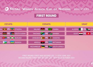 السودان يواجه الجزائر في تصفيات أمم إفريقيا للسيدات السودان يواجه الجزائر في تصفيات أمم إفريقيا للسيدات