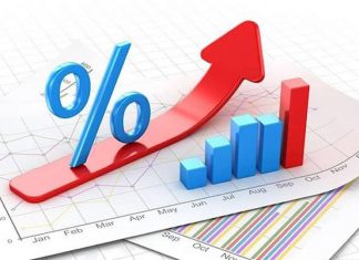 372,48 %معدل التضخم في الولاية الشمالية 372,48 %معدل التضخم في الولاية الشمالية