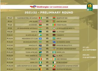 تعرف على المواجهات المحتملة للأندية السودانية حال التأهل تعرف على المواجهات المحتملة للأندية السودانية حال التأهل