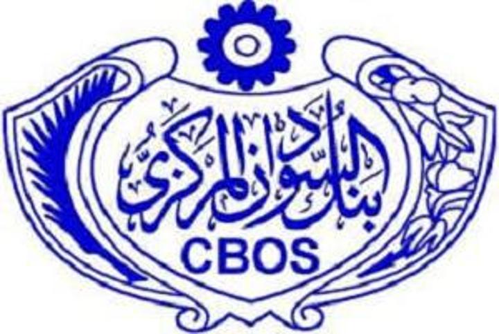 المركزي يعلن قيام مزاد النقد الأجنبي الثالث المركزي يعلن قيام مزاد النقد الأجنبي الثالث