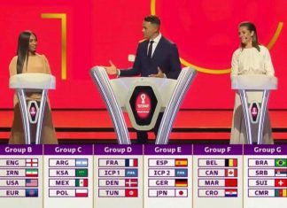 قرعة كأس العالم 2022 تضع المنتخبات العربية في مجموعات صعبة قرعة كأس العالم 2022 تضع المنتخبات العربية في مجموعات صعبة