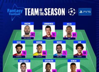 اليويفا يعلن التشكيلة المثالية لرابطة أبطال أوروبا اليويفا يعلن التشكيلة المثالية لرابطة أبطال أوروبا