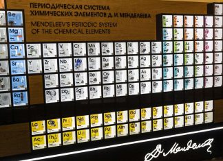 لماذا تراجعت أسعار الذهب عالميا؟ لماذا تراجعت أسعار الذهب عالميا؟