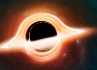 “ناسا” تنشر تسجيلاً لصوت الثقوب السوداء "ناسا" تنشر تسجيلاً لصوت الثقوب السوداء