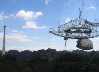 تلسكوب جيمس ويب والديمقراطية والإسلام تلسكوب جيمس ويب والديمقراطية والإسلام