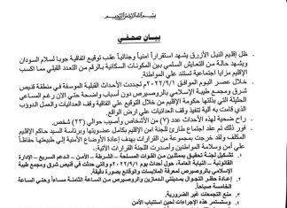 النيل الأزرق:وفاة و أصابة مواطنين في أحداث قنيص ومجمع طيبة النيل الأزرق:وفاة و أصابة مواطنين في أحداث قنيص ومجمع طيبة