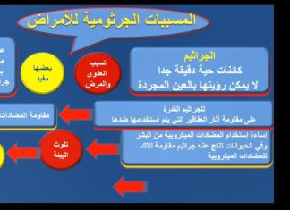 العربية للتنمية الزراعية تقيم دورة عن المقاومة الجرثومية للمضادات الحيوية العربية للتنمية الزراعية تقيم دورة عن المقاومة الجرثومية للمضادات الحيوية