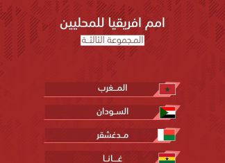 السودان في المجموعة الثالثة مع المغرب ومدغشقر وغانا ببطولة الشان السودان في المجموعة الثالثة مع المغرب ومدغشقر وغانا ببطولة الشان
