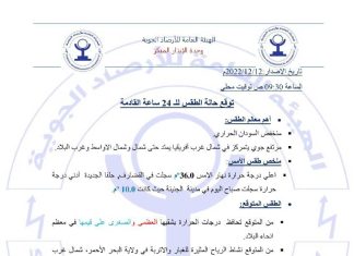 توقعت الإرصاد:أن تحافظ درجات الحرارة بشقيها على قيمها بمعظم البلاد توقعت الإرصاد:أن تحافظ درجات الحرارة بشقيها على قيمها بمعظم البلاد