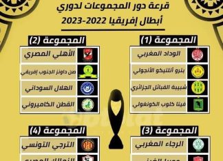 الهلال والمريخ يتعرفان على منافسيهم في بطولة افريقيا الهلال والمريخ يتعرفان على منافسيهم في بطولة افريقيا