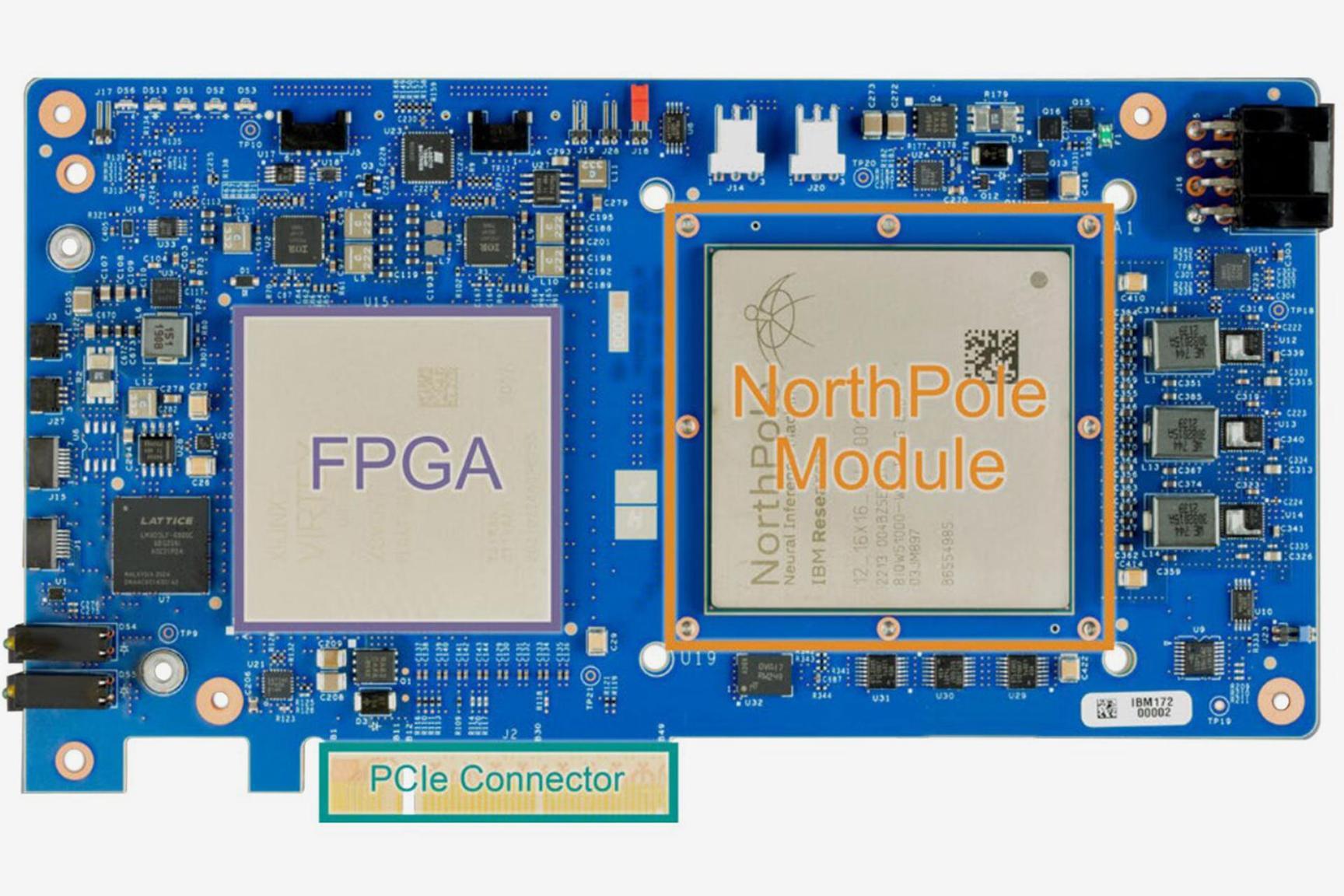 رقاقة حديثة تكشف الصور المعتمدة على الذكاء الاصطناعي أسرع بـ 22 مرة رقاقة حديثة تكشف الصور المعتمدة على الذكاء الاصطناعي أسرع بـ 22 مرة