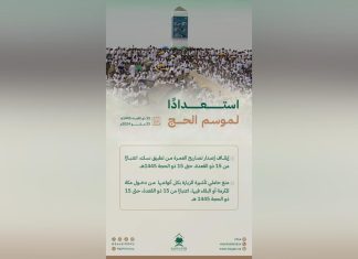 اعتباراً من اليوم.. قرارات صارمة من السعودية لحاملي تأشيرات الزيارة بشأن دخول مكة اعتباراً من اليوم.. قرارات صارمة من السعودية لحاملي تأشيرات الزيارة بشأن دخول مكة