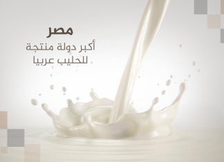 أكبر 10 دول منتجة ومستوردة للحليب بالعالم والمنطقة العربية أكبر 10 دول منتجة ومستوردة للحليب بالعالم والمنطقة العربية