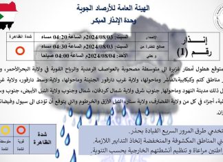 تحذير من سيول تضرب عدد من الولايات السودانية تحذير من سيول تضرب عدد من الولايات السودانية