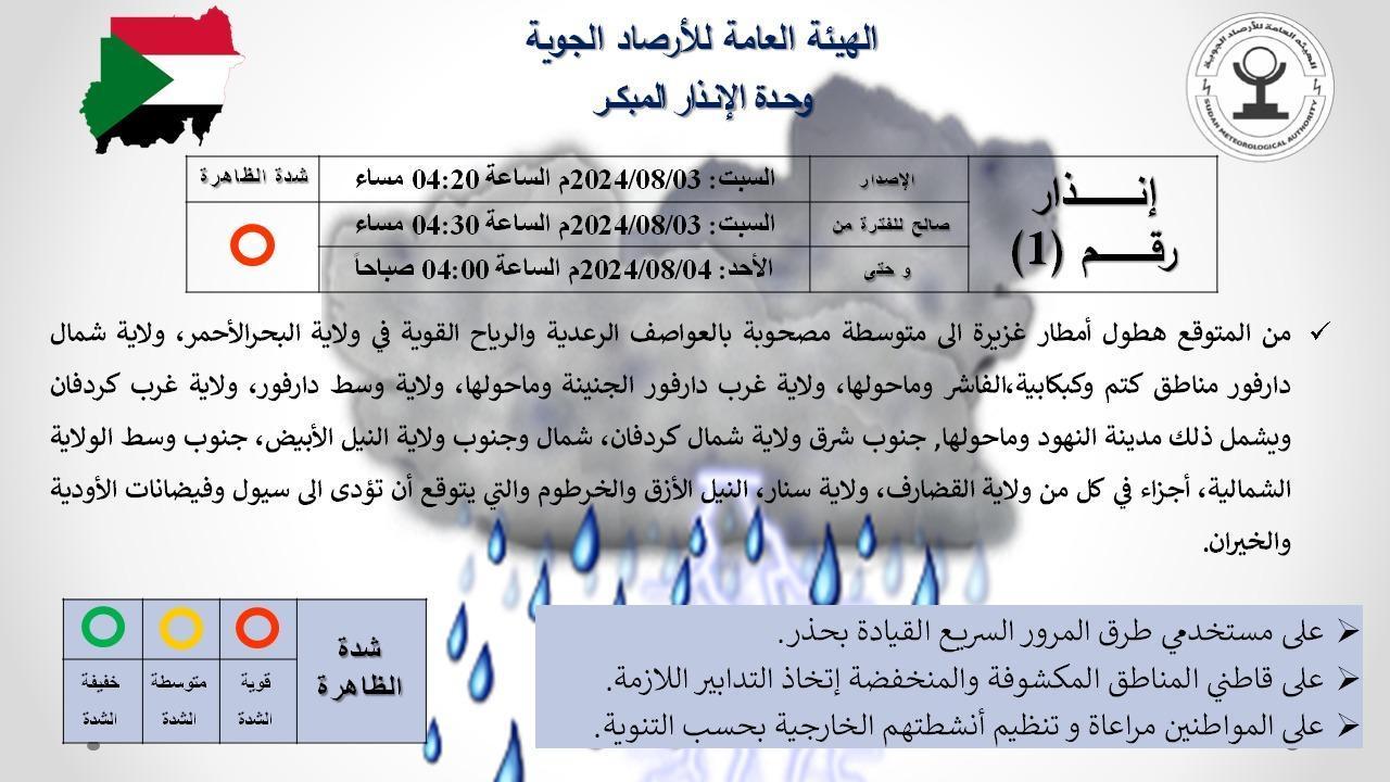تحذير من سيول تضرب عدد من الولايات السودانية تحذير من سيول تضرب عدد من الولايات السودانية
