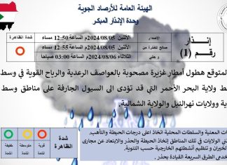 .الارصاد: تتوقع امطارا غزيرة وسيولا بولاية البحر الاحمر .الارصاد: تتوقع امطارا غزيرة وسيولا بولاية البحر الاحمر