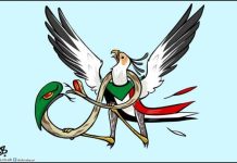 صندوق باندورا السوداني صندوق باندورا السوداني