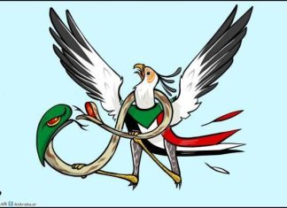 صندوق باندورا السوداني صندوق باندورا السوداني