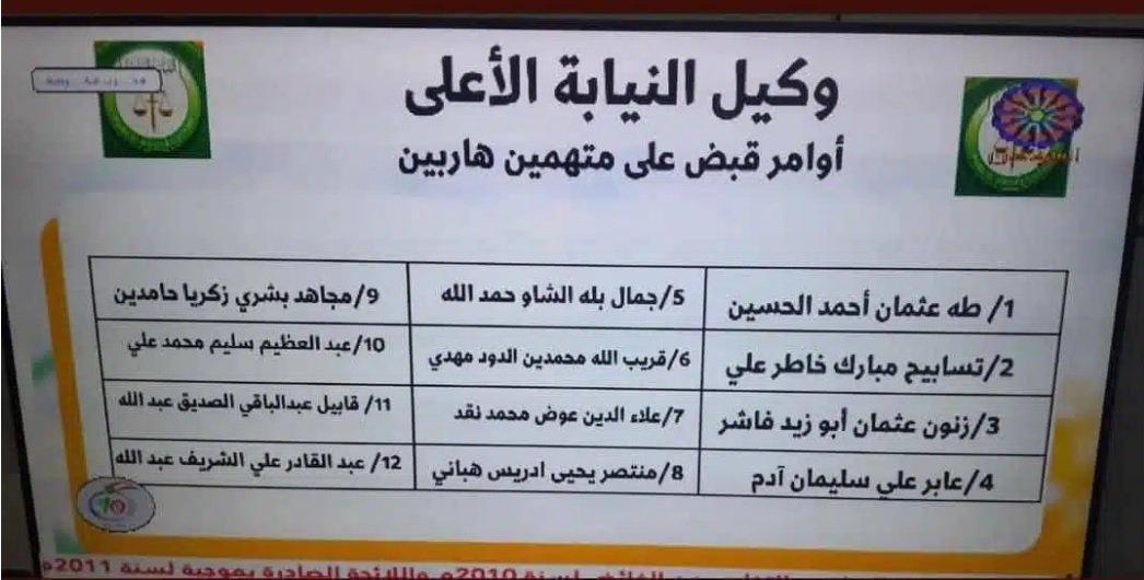 أوامر قبض بحق 12 شخصاً بينهم مدير سابق لمكاتب “البشير” ومذيعة بارزة أوامر قبض بحق 12 شخصاً بينهم مدير سابق لمكاتب “البشير” ومذيعة بارزة