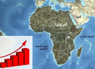 إفريقيا 2025: آفاق استراتيجية أوسع إفريقيا 2025: آفاق استراتيجية أوسع